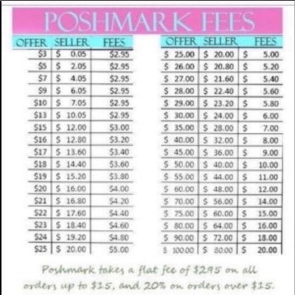 🔥New short sleeve active top small. - Picture 9 of 9